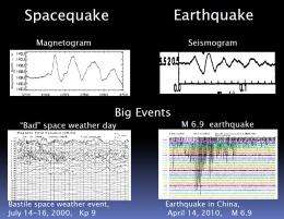 Spacequakes Rumble Near Earth