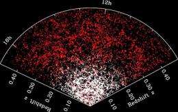 Study validates general relativity on cosmic scale, existence of dark matter