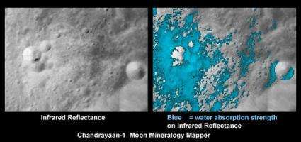 The Multiplying Mystery of Moonwater