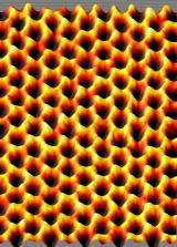 The Noise About Graphene