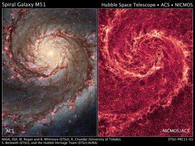 The two-faced whirlpool galaxy