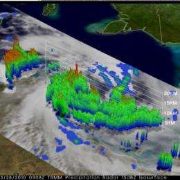 TRMM measures Cyclone Paul's rainfall from space