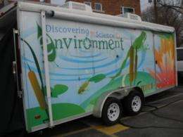 Turning school ground natural areas into environmental labs