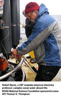 USF Study Shows First Direct Evidence of Ocean Acidification