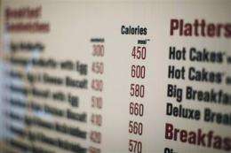 US law to make calorie counts hard to ignore (AP)