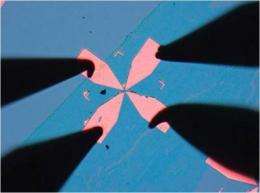 Water could hold answer to graphene nanoelectronics