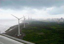 Wind power currently supplies 20 percent of the energy needs in Taiwan's Penghu, an archipelago near the China mainland