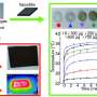 Novel plasmonic solar thermal materials developed to reserve sun heat thumbnail