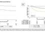 Shrinking waveforms on electrocardiograms predict death of hospitalized COVID-19 patients thumbnail