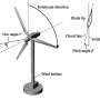 wind turbine technology research paper