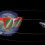 NASA scientists study how to remove planetary 'photobombers'