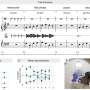 Neuronal processes involved in musical interactions thumbnail