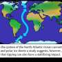 essay on ocean currents
