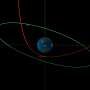 NASA system predicts small asteroid to pass close by Earth this week