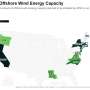 wind energy information in essay