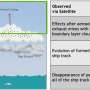 Studying ship tracks to inform climate intervention decision-makers thumbnail