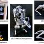 A dexterous four-legged robot that can walk and handle objects
simultaneously