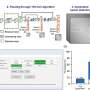 quantitative research characteristics objective