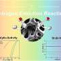 zinc oxide nanoparticles research paper