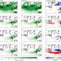New research investigates how climate change amplifies severity of combined wind-rain extremes over the UK and Ireland
