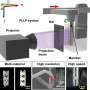 Researchers develop new 3D printing for ultra-thin multi-material
tubular structures