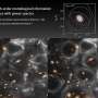 Scientists discover new way to extract cosmological information from galaxy surveys