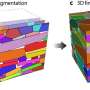 Scientists simulate magnetization reversal of Nd-Fe-B magnets using
large-scale finite element models