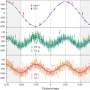 Smallest star ever observed is part of an exotic binary system
