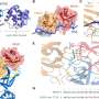 Study uncovers protein interactions as a potential path for ALS cure