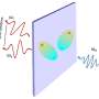 Ultrathin quantum light sources: Scientists show excitonic interactions boost efficiency of entangled photon generation