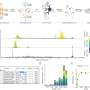 breast cancer research and treatment impact factor 2023